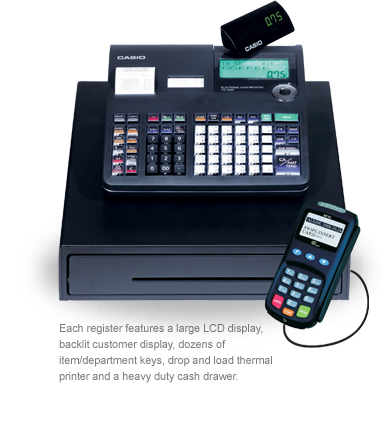 Harbortouch Free Cash Register