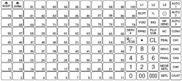 Sharp ER-A530 Keyboard Layout Example